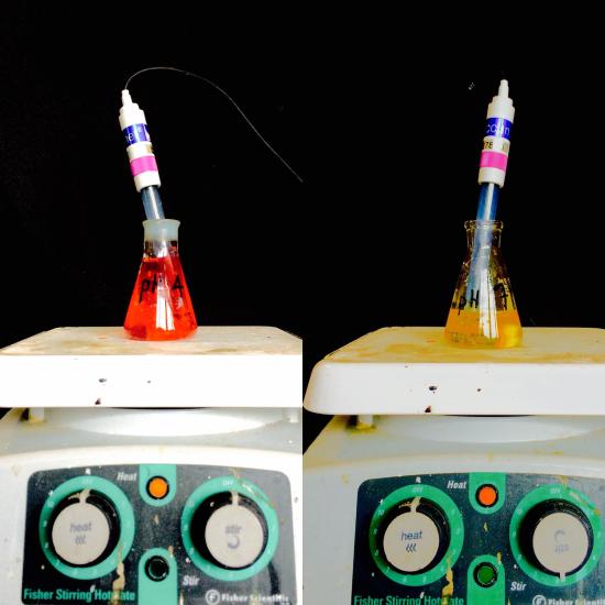 Instrument Calibration Chemistry LibreTexts