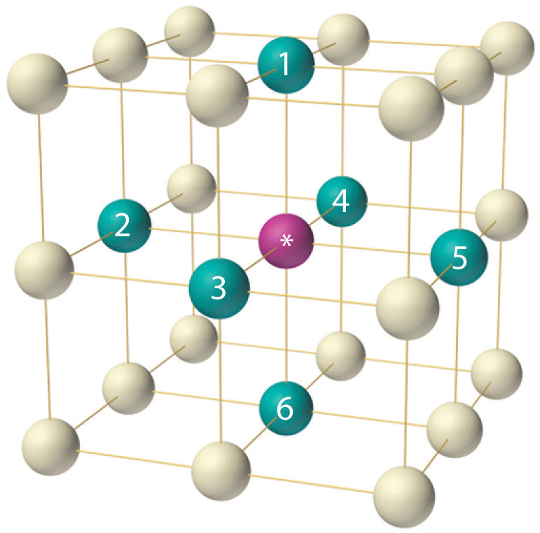 11 7 Structure Of Solids Chemistry Libretexts