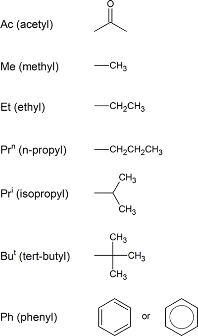 table of common functional group abbreviations