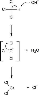 mechanism of carbene generation from chloroform
