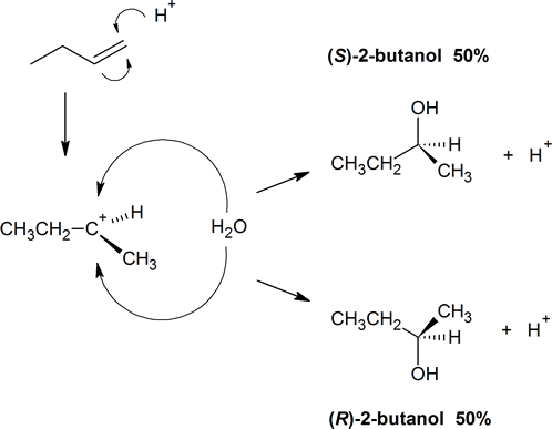 mechanism of alkene hydration leading to racemic mixture of two-butanol
