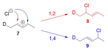 Electrophilic Attack On Conjugated Dienes - Kinetic And Thermodynamic ...