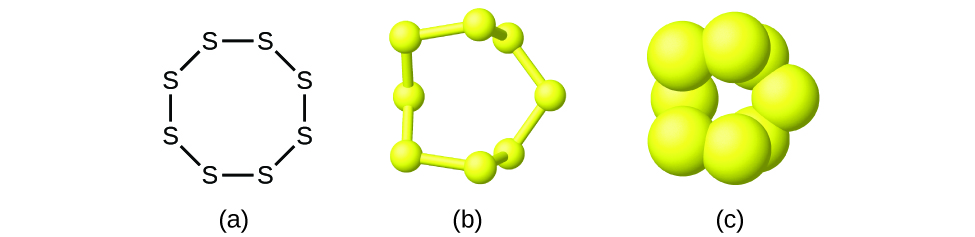 CNX_Chem_02_04_Sulfur.jpg