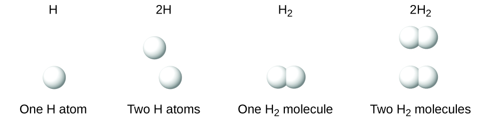 CNX_Chem_02_04_Hydrogen.jpg