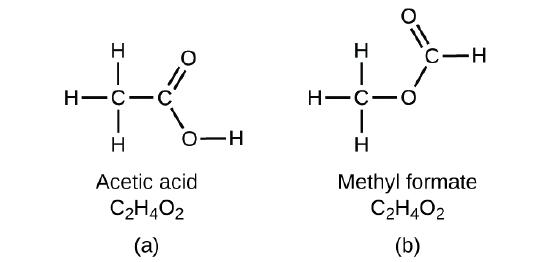 Figure A shows a structural diagram of acetic acid, C subscript 2 H subscript 4 O subscript 2. Acetic acid contains two carbon atoms connected by a single bond. The left carbon atom forms single bonds with three hydrogen atoms. The carbon on the right forms a double bond with an oxygen atom. The right carbon atom also forms a single bond to an oxygen atom which forms a single bond with a hydrogen atom. Figure B shows a structural diagram of methyl formate, C subscript 2 H subscript 4 O subscript 2. This molecule contains a carbon atom which forms single bonds with three hydrogen atoms, and a single bond with an oxygen atom. The oxygen atom forms a single bond with another carbon atom which forms a double bond with another oxygen atom and a single bond with a hydrogen atom.