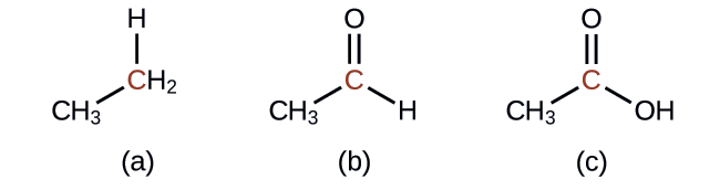 Three molecular structures are shown, each with a red central C atom. In a, a C H subscript 3 group is bonded to the lower left, an H atom is bonded above, and H subscript 2 appears to the right of the central C atom. In b, an O atom is double bonded above the central C atom, a C H subscript 3 group is bonded to the lower left, and an H atom is bonded to the lower right. In c, an O atom is double bonded above the central C atom, a C H subscript 3 group is bonded to the lower left, and an O H group is bonded to the lower right.