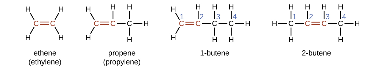 CNX_Chem_20_01_alkenes_img.jpg