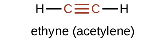 Se muestra la fórmula estructural y el nombre del etino, también conocido como acetileno. En rojo, se muestran dos átomos de C con un triple enlace ilustrado por tres segmentos de línea horizontal entre ellos. Se muestra en negro en cada extremo de la estructura, se une un solo átomo de H.