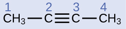 Se muestra una fórmula estructural con C H subíndice 3 unido a un átomo de C que está triple unido a otro átomo de C que está unido al subíndice de C H 3. Cada átomo de C está marcado con 1, 2, 3 y 4 de izquierda a derecha.