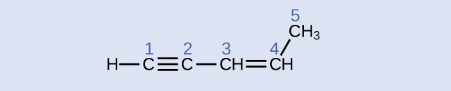 Se muestra una fórmula estructural con un átomo de H unido a un átomo de C. El átomo de C tiene un triple enlace con otro átomo de C que también está unido a C H. El C H tiene un doble enlace con otro C H que también está unido hacia arriba y a la derecha a C H subíndice 3. Cada átomo de C está marcado con 1, 2, 3, 4 o 5 de izquierda a derecha.