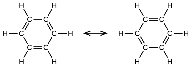 Esta fórmula estructural muestra un anillo hidrocarbonado de seis carbonos. En el lado izquierdo hay seis átomos de C. El átomo de C en la parte superior y hacia la izquierda forma un enlace sencillo al átomo de C en la parte superior y a la derecha. El átomo de C tiene un doble enlace a otro átomo de C que tiene un enlace sencillo a un átomo de C. Ese átomo de C tiene un doble enlace a otro átomo de C que tiene un enlace sencillo a un átomo de C. Ese átomo de C forma un doble enlace con otro átomo de C. Cada átomo de C tiene un enlace sencillo a un átomo de H. Hay una flecha de doble cara y la estructura de la derecha es casi idéntica a la estructura de la izquierda. La estructura de la derecha muestra dobles enlaces donde la estructura de la izquierda mostró enlaces simples. La estructura de la derecha muestra enlaces simples donde la estructura de la izquierda mostró dobles enlaces.