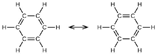 The two resonance structures of benzene. The differ in where the alternating double bonded carbons are. 