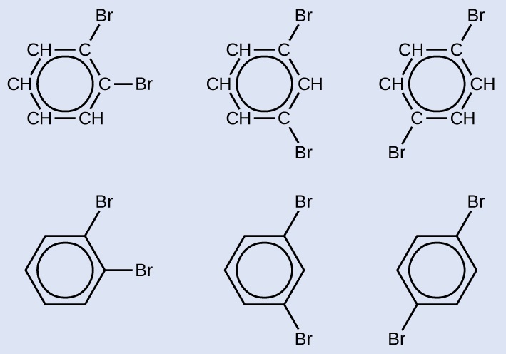 Three pairs of structural formulas are shown. The first has a six carbon hydrocarbon ring in which four of the C atoms are each bonded to only one H atom. At the upper right and right of the ring, the two C atoms that do not have bonded H atoms have one B r atom bonded each. A circle is at the center of the ring. Beneath this structure, a similar structure is shown which has a hexagon with a circle inside. From vertices of the hexagon at the upper right and right single B r atoms are attached. The second has a six carbon hydrocarbon ring in which four of the C atoms are each bonded to only one H atom. At the upper right and lower right of the ring, the two C atoms that do not have bonded H atoms have a single B r atom bonded each. A circle is at the center of the ring. Beneath this structure, a similar structure is shown which has a hexagon with a circle inside. From vertices of the hexagon at the upper right and lower right single B r atoms are attached. The third has a six carbon hydrocarbon ring in which four of the C atoms are each bonded to only one H atom. At the upper right and lower left of the ring, the two C atoms that do not have bonded H atoms have B r atoms bonded. A circle is at the center of the ring. Beneath this structure, a similar structure is shown which has a hexagon with a circle inside. From vertices of the hexagon at the upper right and lower left, single B r atoms are attached.