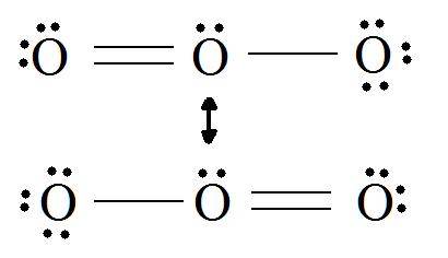Ozone shown with a double sided arrow connecting two forms of ozone in which the double bond is switching between sides.