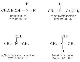 23.4: Physical Properties Of Amines - Chemistry LibreTexts