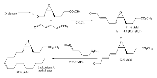 LeukotrieneA_synthesis.png