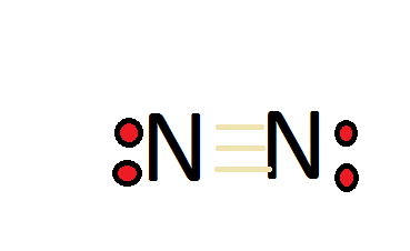 Nitrógeno bond.png