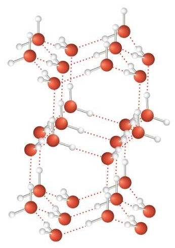 Diagram of hydrogen bonding.