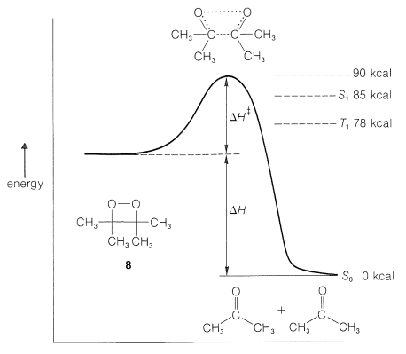 Roberts and Caserio Screenshot 28-3-3.png