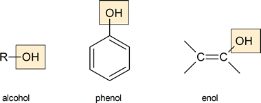 Topic 17.1: Introduction To Alcohols And Phenols - Chemistry LibreTexts