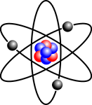 6: The Structure of Atoms