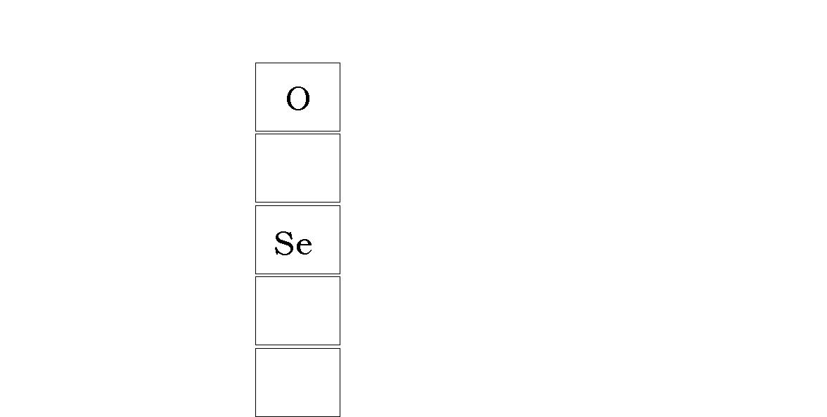 Arrhenius Equation