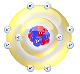 10: Multi-electron Atoms