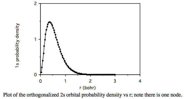 Screen Shot 2017-04-02 at 7.14.44 PM.png