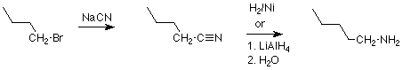 El 1-bromobutano reacciona con cianuro de sodio para formar pentanonitrilo que reacciona con H2/Ni o primero con LiAlH4 y luego agua para formar 1-aminopentano.