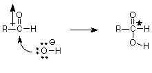 El oxígeno electronegativo del OH ataca el carbono positivo parcial del carbonilo.