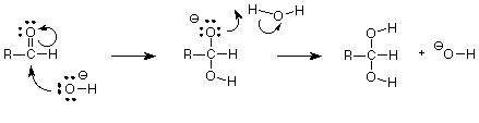 OH- ataca al carbonilo empujando electrones sobre el oxígeno del carbono. Con 3 pares solitarios, el oxígeno tiene una carga negativa y reacciona con el agua para formar un grupo hidroxi.