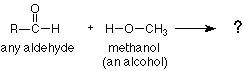 Any aldehyde reacts with methanol.