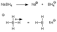 El NaBH4 se disocia en Na+ y BH4-, luego el BH4- pierde un ion hidrógeno negativo y forma BH3.