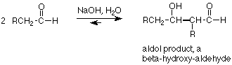 Dos aldehídos reaccionan con NaOH y H2O en una reacción reversible favorecida hacia adelante para formar el producto aldólico, un beta-hidroxi-aldehído.