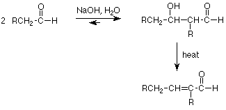 Two aldehydes react with NaOH and water to create the beta-hydroxy-aldehyde that, with heat, loses the hydroxy group and forms a double bond between the alpha and beta carbons.