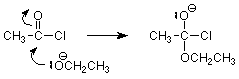 El O- del alcóxido ataca el carbono carbonilo del cloruro de acilo a medida que el enlace CO pi se convierte en un enlace sigma dando como resultado O-.