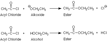 El cloruro de acilo reacciona con alcóxido para formar un éster y Cl-. El cloruro de acilo reacciona con el alcohol para formar un éster y HCl.