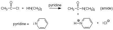 Acyl chloride reacts with dimethylamine and pyridine to form CH3-CO-N(CH3)2, protonated pyridine, and Cl-.