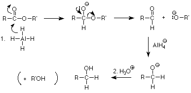 El aldehído reacciona con AlH4- para añadir hidrógeno y romper el doble enlace CO, formando O-. RCOH2- reacciona con H3O+ para protonar el O- y formar un alcohol.