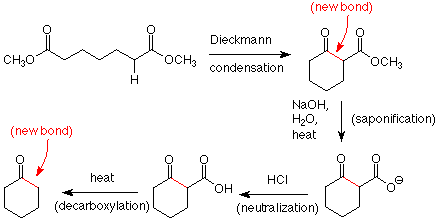 A diester goes through a Dieckmann condensation to form a bond between the alpha carbon of one ester and the carbonyl carbon of the other ester. This reacts with NaOH, H2O, and heat to undergo a saponification process and remove the methyl group from the ester. This reacts with HCl to neutralize the O-. With heat, the molecule is decarboxylated. 