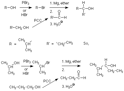 R = CH(CH3)2. R' = CH3CH2. ROH reacts with PBr3 or HBr to form RBr which then reacts with Mg and ether then with R'CHO then with H3O+ to form RR'CHOH.