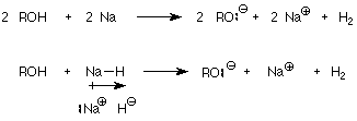2 ROH reacts with 2 Na to form 2 RO-, 2 Na+, and H2. ROH reacts with NaH to form RO-, Na+, and H2.