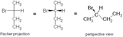 Proyección, estructura y vista en perspectiva de Fischer de 2-bromobutano.