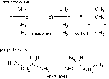 Proyecciones de Fischer y vistas en perspectiva que muestran enantiómeros de 2-bromobutano.