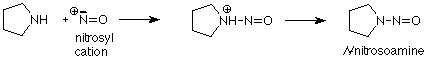 La pirrolidina reacciona con el catión nitrosil para formar un enlace N-N. El hidrógeno sale para formar N-nitrosoamina.