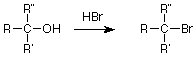 An alcohol with three different R groups reacts with HBr to form a bromoalkane with the same three R groups as the reactants.