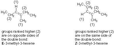 In the trans configuration, the groups ranked higher are on opposite sides of the double bond, thus it is E-3-methyl-3-hexene. In the cis configuration, the groups ranked higher, are on the same side of the double bond, thus it is Z-3-methyl-3-hexene.