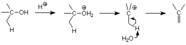 E1dehydr.GIF