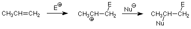 El 1-propeno reacciona con un electrófilo para formar 1-electrófilopropano con un carbocatión secundario. Esto luego reacciona con un nucleófilo para formar 1-electrófilo-2-nucleofilepropano.