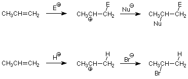 1-propene reacts with H+ to form propane with a secondary carbocation which then reacts with bromine to form 2-bromopropane.
